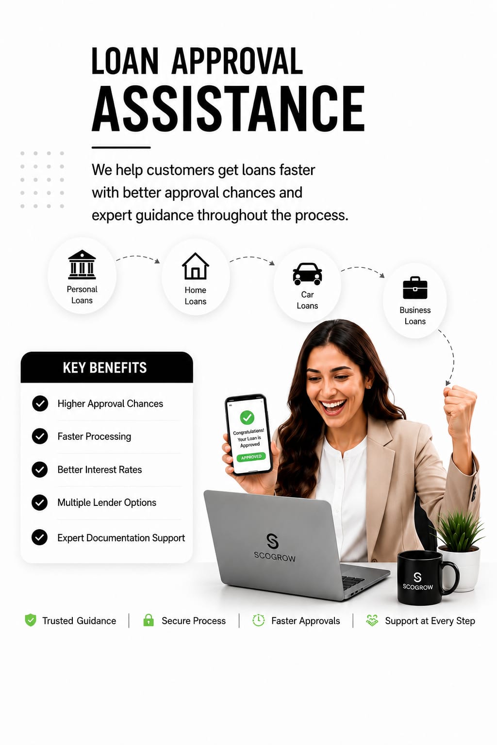 Best loan assistance service